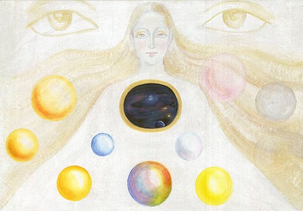 The Cosmic Consciousness-Shiva Vangara